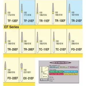 Mani Diamond Burs - Extra Fine / EF Series