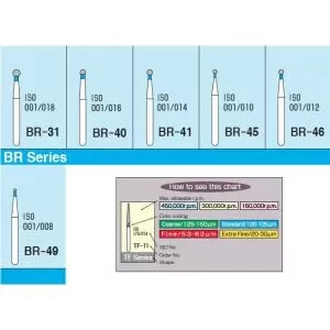 Mani Diamond Burs - Ball Round Type / Br Series