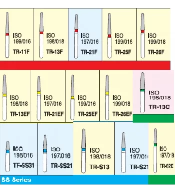 Mani Diamond Burs - Taper Round End / Tr Series