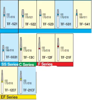 Mani Diamond Burs - Taper Flat End / Tf Series - Image 2