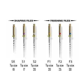 Dentsply Protaper Universal (Rotary) - Refills - Image 3
