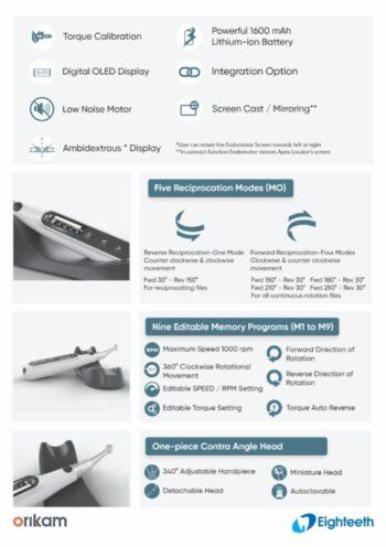 E-connect Cordless Endomotor - Image 2