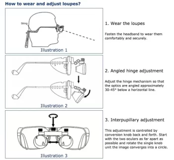 Dental Loupes With Frame - Image 5