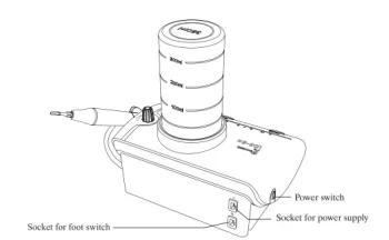 Woodpecker UDS E LEd Ultrasonic Scaler - Image 5