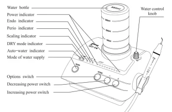Woodpecker UDS E LEd Ultrasonic Scaler - Image 6
